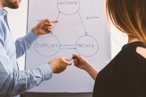 Business plan